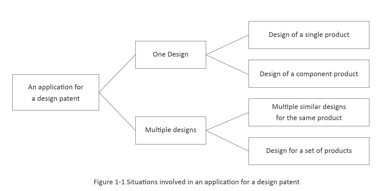 GUIDELINES 表1.png