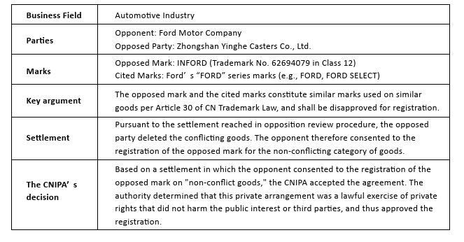 trademark 表2.png