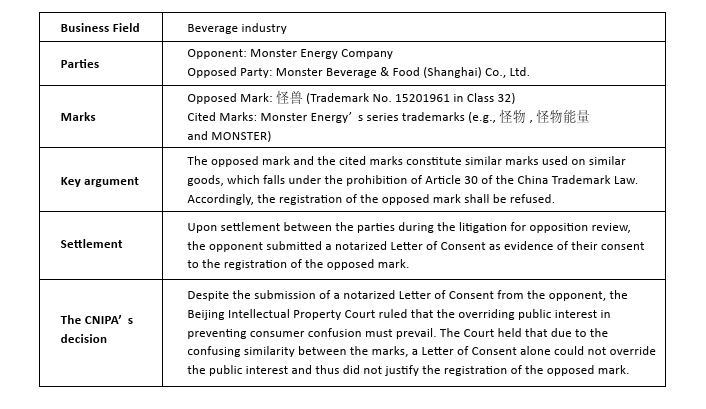trademark 表4.png