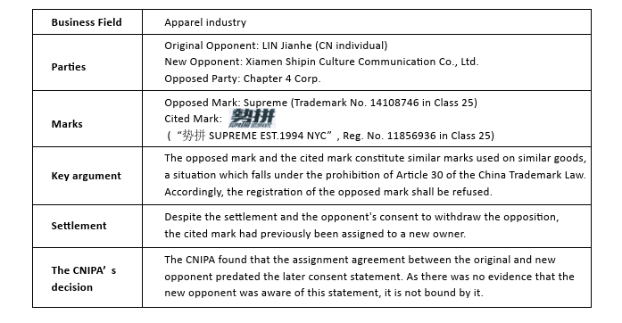 trademark 表5.png