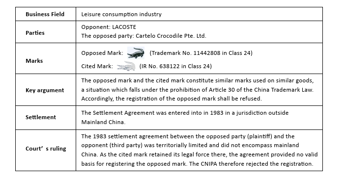trademark 表6.png