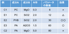 bcf34f67de75a7b9b1e95051ca57115.png