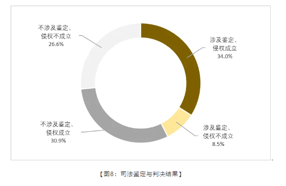 商业秘密 大数据 图8.png